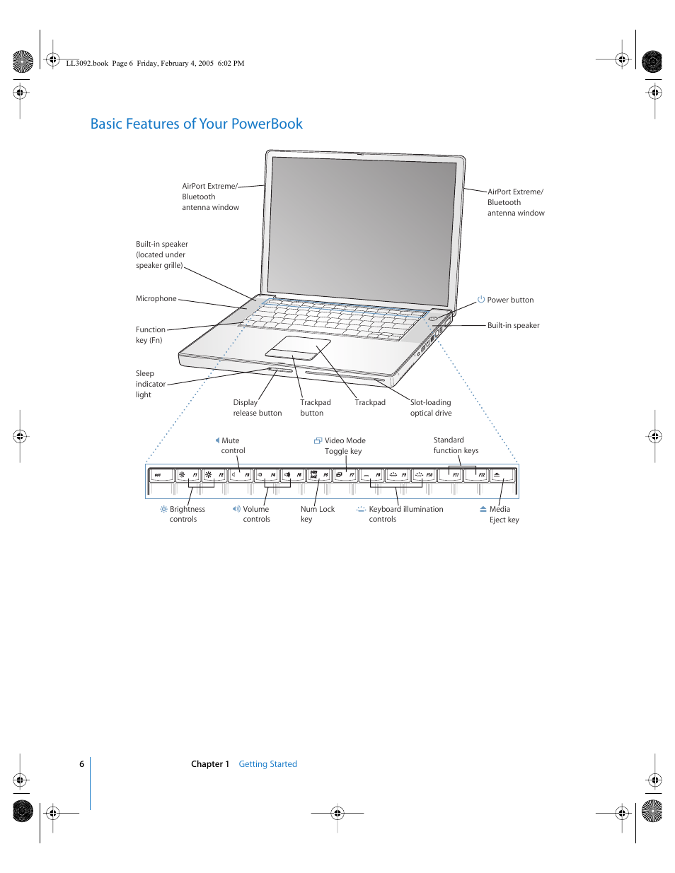 Basic features of your powerbook | Apple PowerBook G4 (15-inch, 1.67/1.5 GHz) User Manual | Page 7 / 112