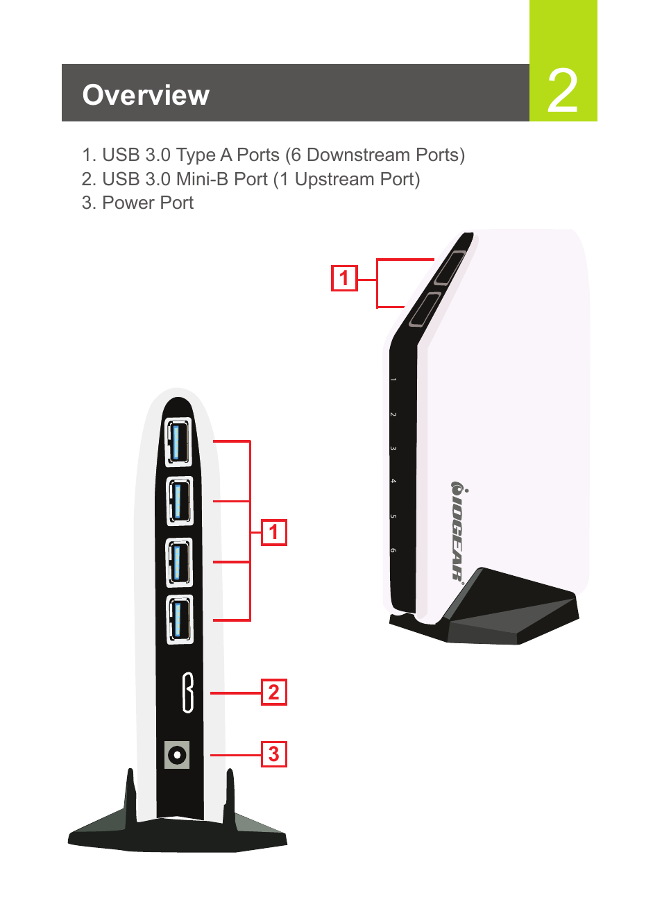 Overview | IOGear GUH326 User Manual | Page 3 / 6
