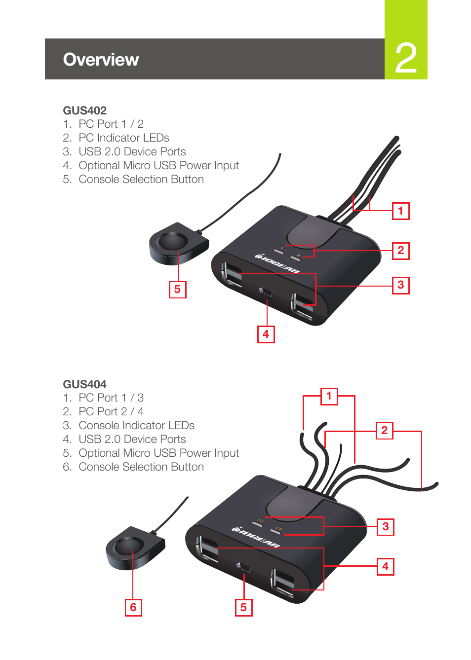 Overview | IOGear GUS404 User Manual | Page 3 / 6