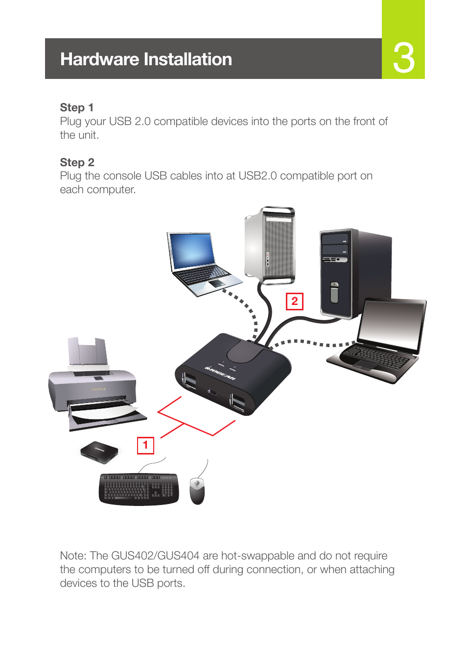 Hardware installation | IOGear GUS404 User Manual | Page 4 / 6