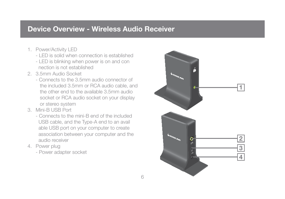 Device overview - wireless audio receiver | IOGear GUW101A User Manual | Page 6 / 72