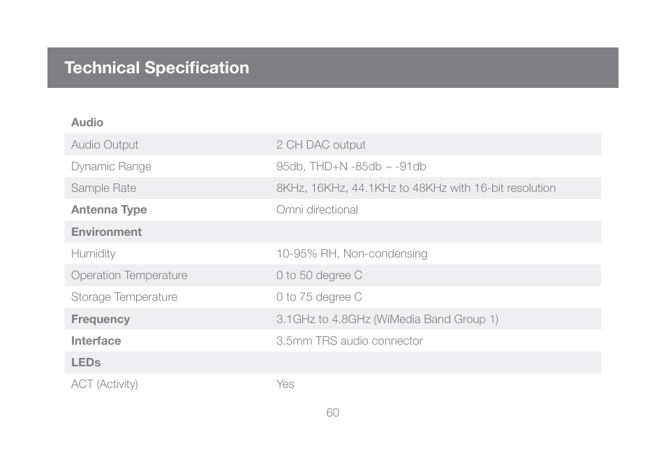 Technical specification | IOGear GUW101A User Manual | Page 60 / 72