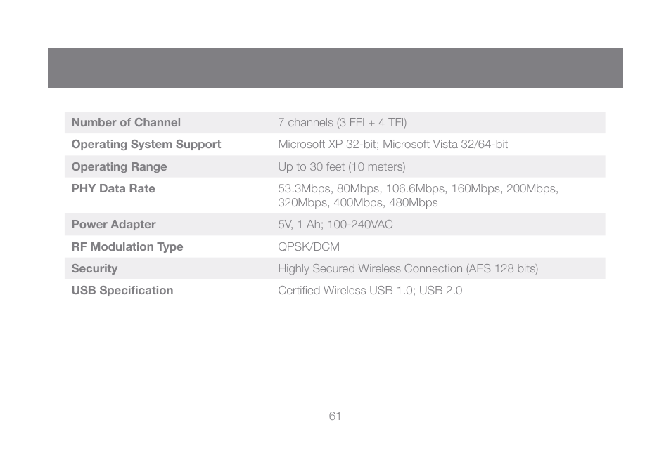 IOGear GUW101A User Manual | Page 61 / 72