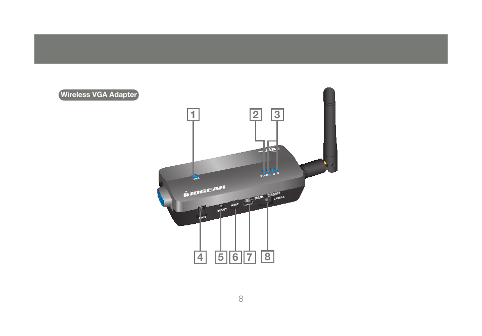 IOGear GUW2015VKIT User Manual | Page 8 / 44