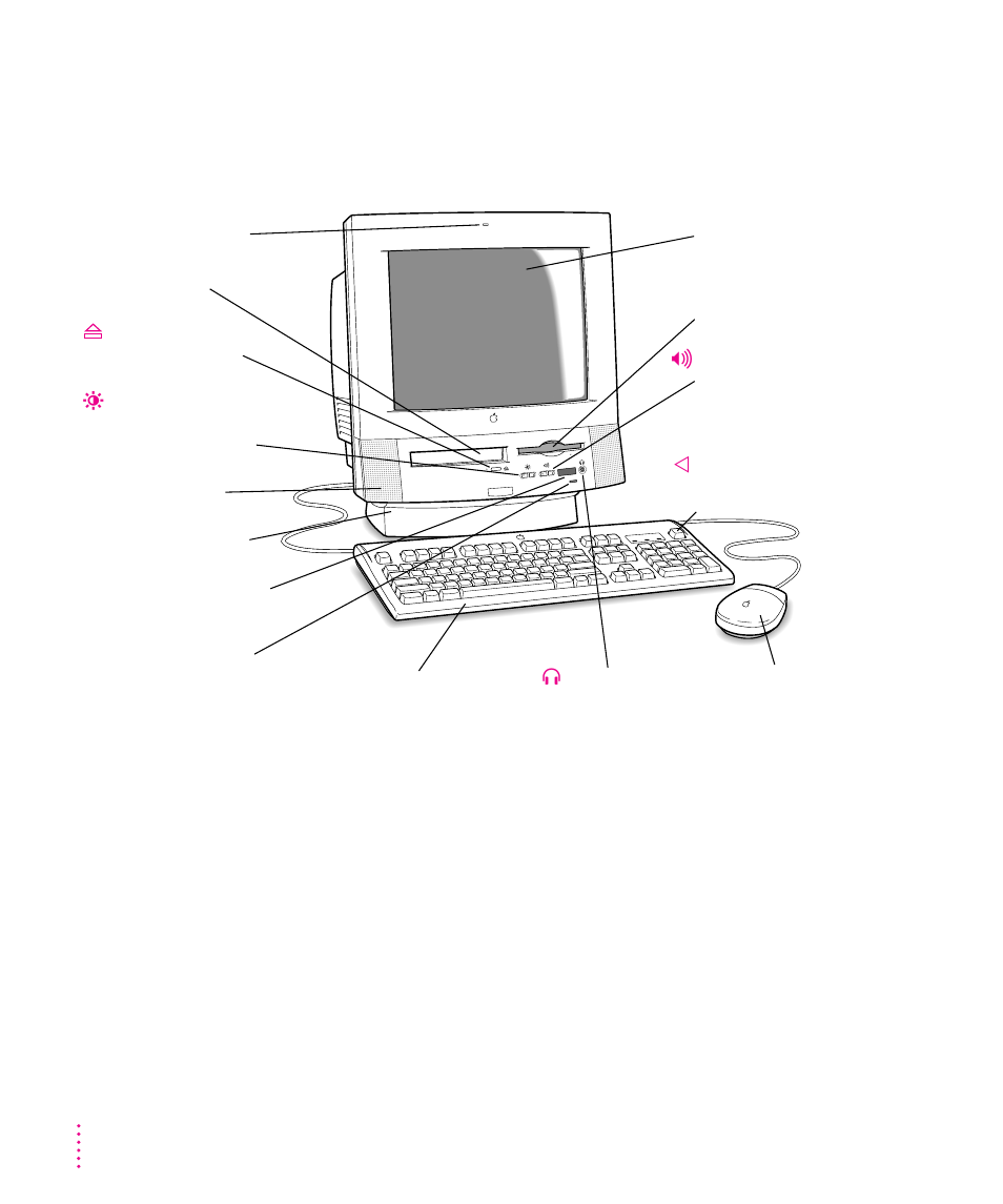 Your computer at a glance 30, Your computer at a glance | Apple Mac Performa 5300CD User Manual | Page 40 / 141