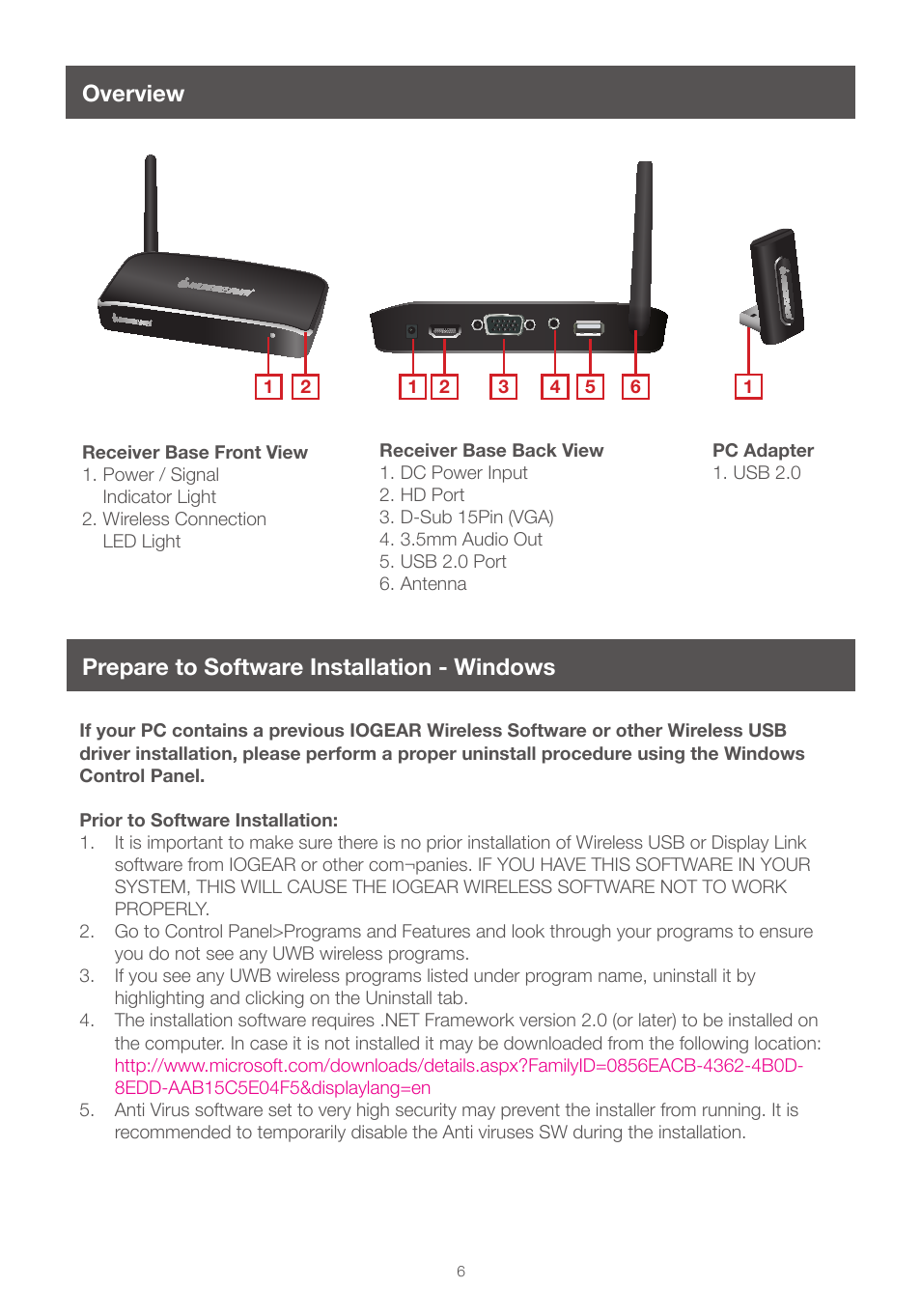 Overview, Prepare to software installation - windows | IOGear GUWAVKIT4 For Windows User Manual | Page 6 / 28