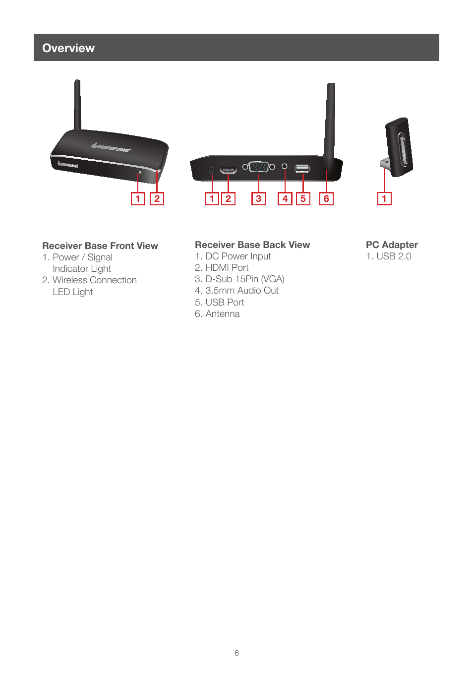 Overview | IOGear GUWAVKIT4 For Mac User Manual | Page 6 / 28