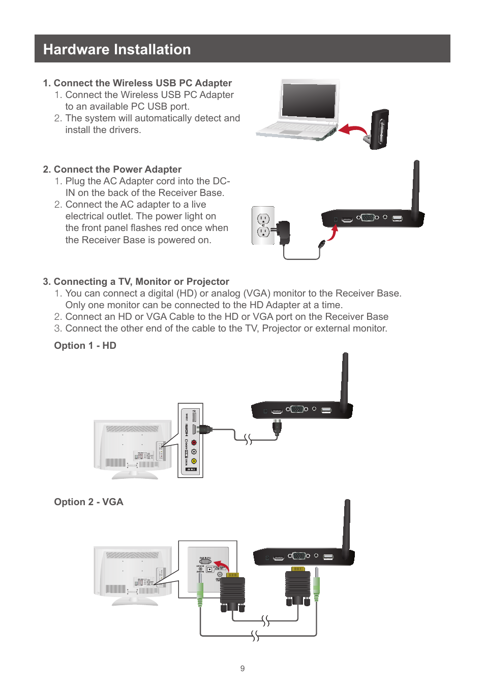 Hardware installation | IOGear GUWAVKIT4B User Manual | Page 9 / 28