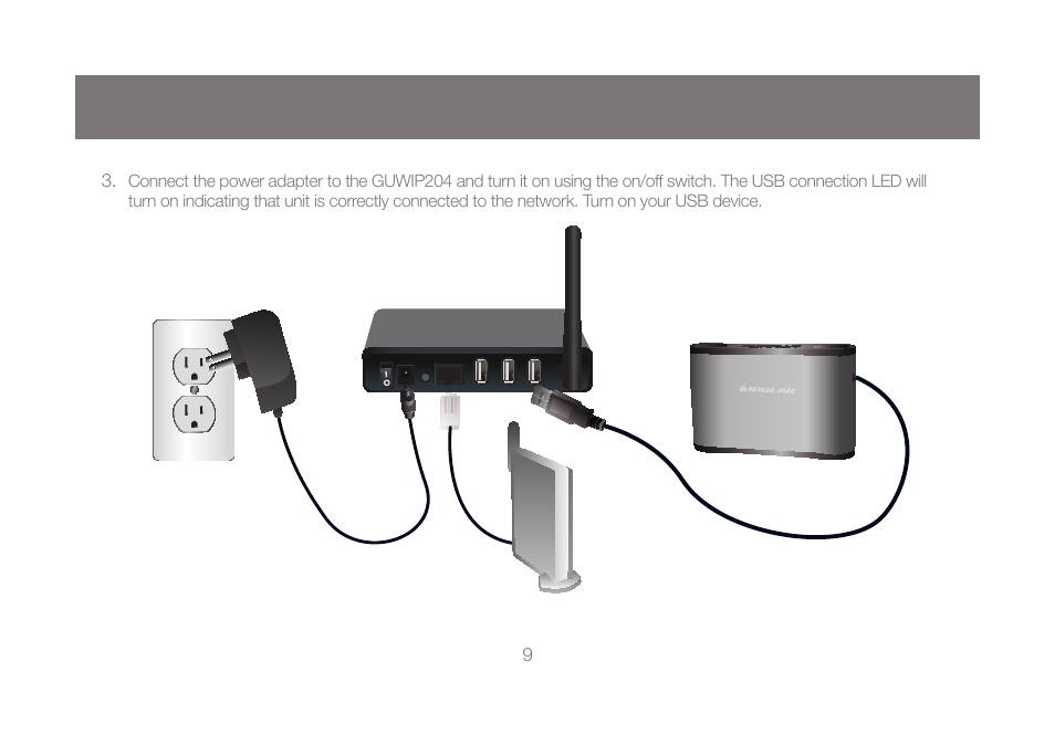 IOGear GUWIP204 User Manual | Page 9 / 50