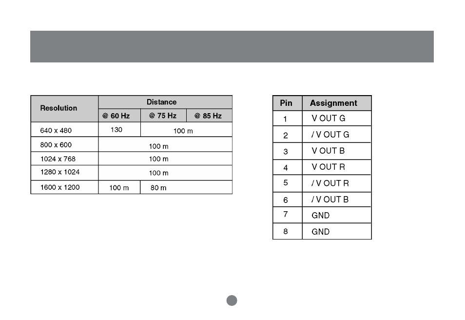 Technical details | IOGear GVE120 Manual User Manual | Page 18 / 24