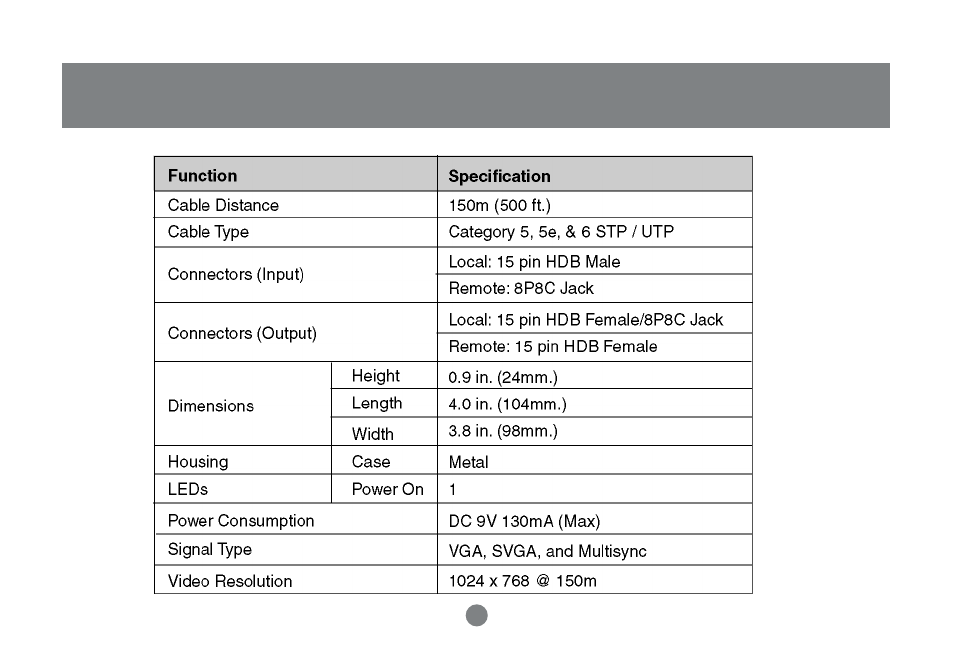 Specification | IOGear GVE120 Manual User Manual | Page 21 / 24