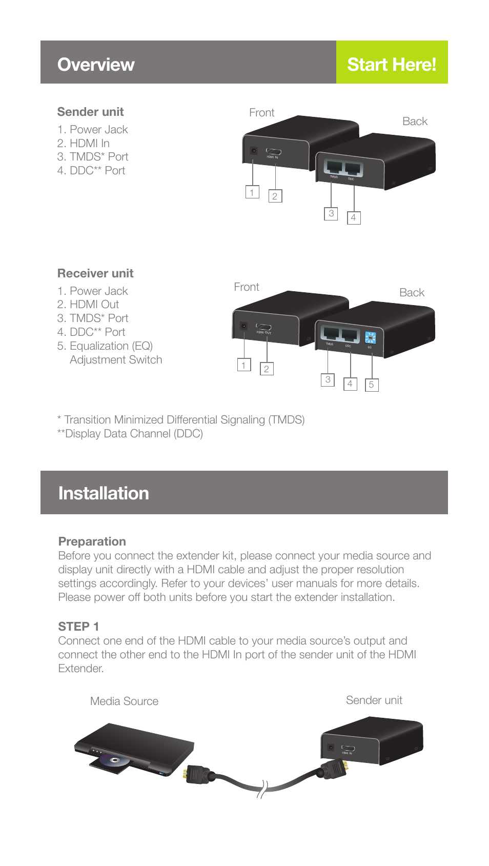 Start here! overview, Installation, Receiver unit | Sender unit, Step 1, Preparation, Sender unit media source | IOGear GVE320 User Manual | Page 3 / 8