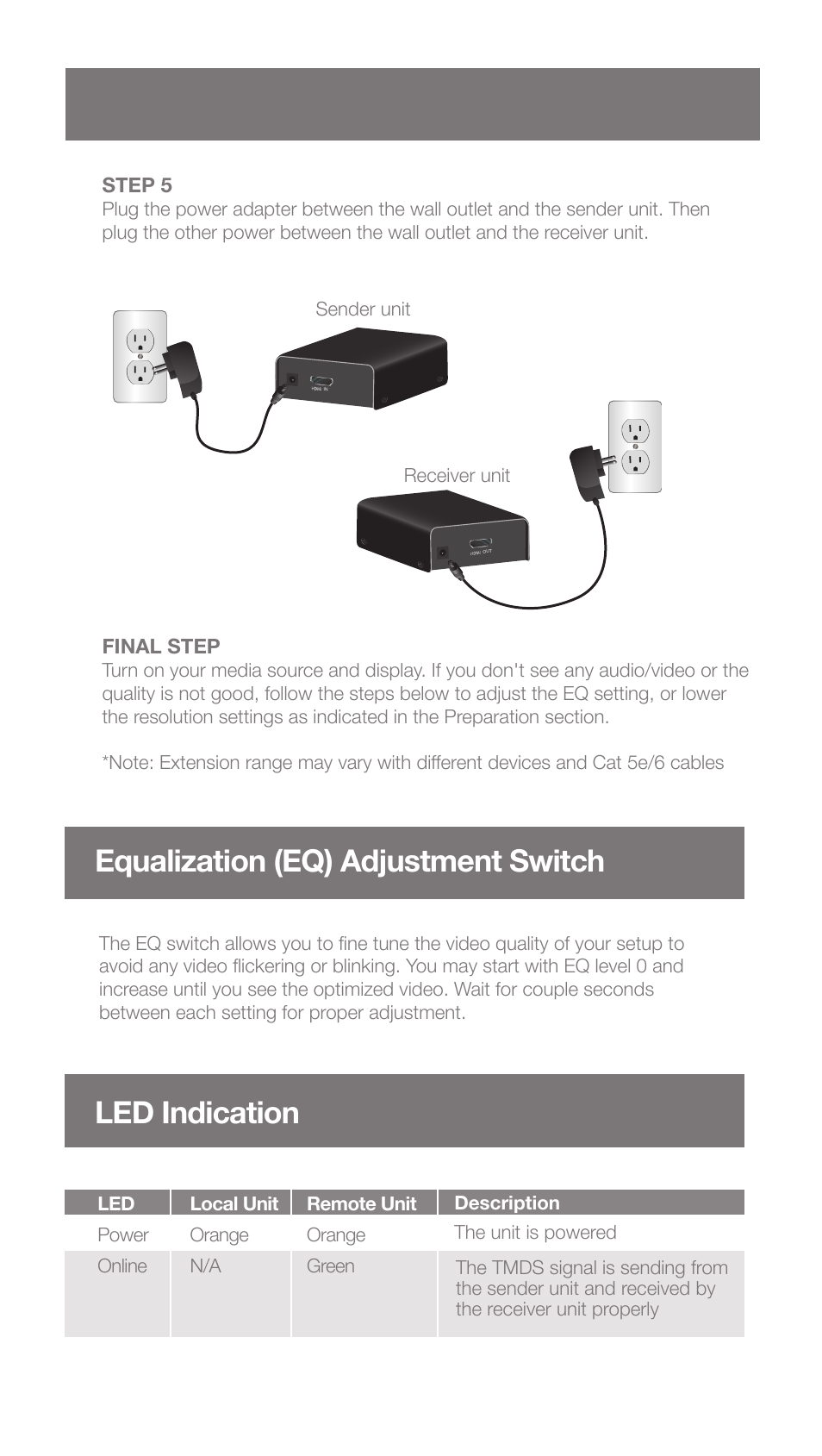 Equalization (eq) adjustment switch led indication | IOGear GVE320 User Manual | Page 5 / 8