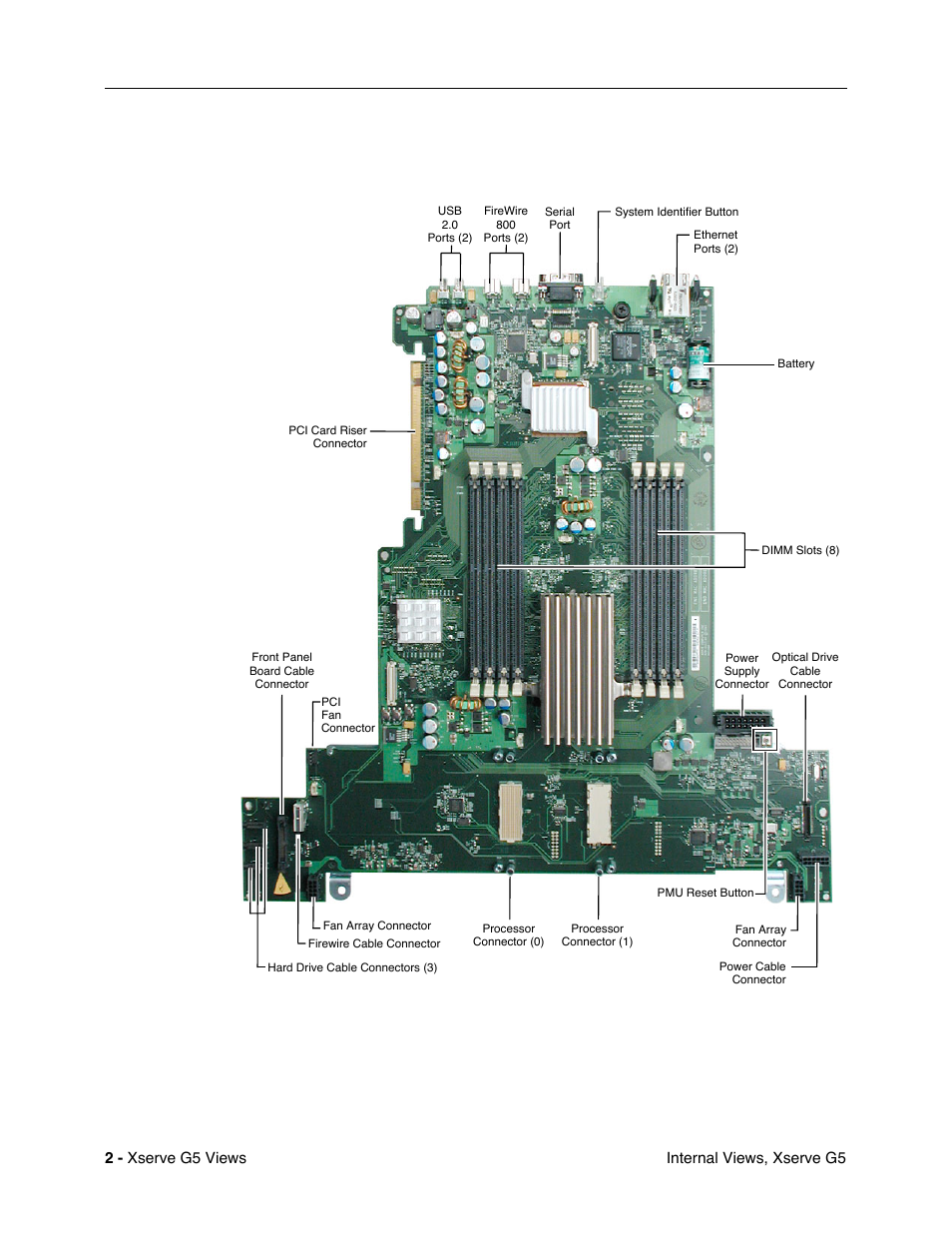 Logic board, 2 - xserve g5 views internal views, xserve g5 | Apple Xserve G5 User Manual | Page 93 / 94
