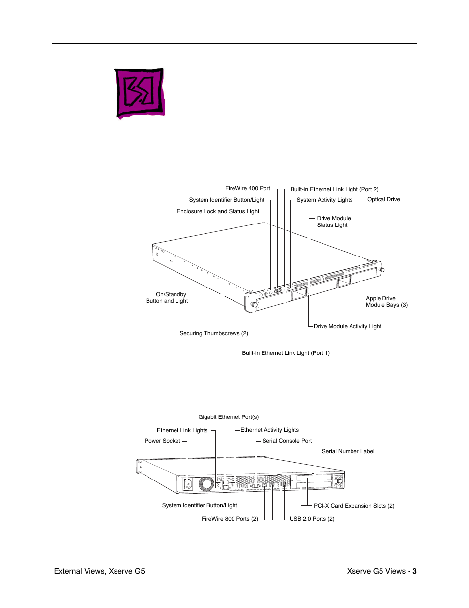 External views, xserve g5, Front panel, Back panel | Front panel back panel | Apple Xserve G5 User Manual | Page 94 / 94