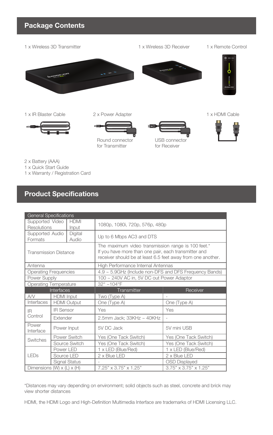 Package contents product specifications | IOGear GW3DHDKIT User Manual | Page 2 / 8