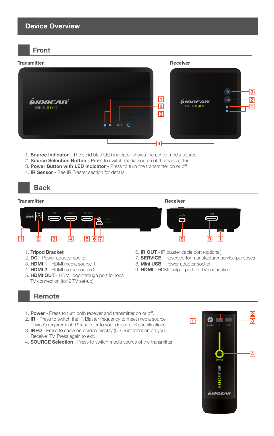 Front, Back remote, Device overview | IOGear GW3DHDKIT User Manual | Page 3 / 8