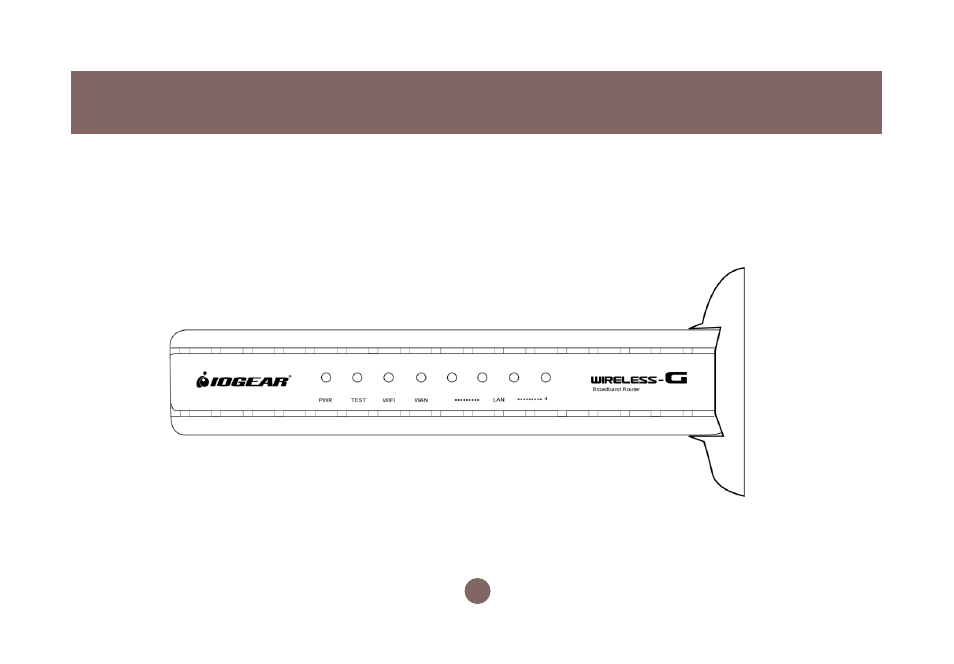 Pictorial introduction | IOGear GWA502 Manual User Manual | Page 11 / 72