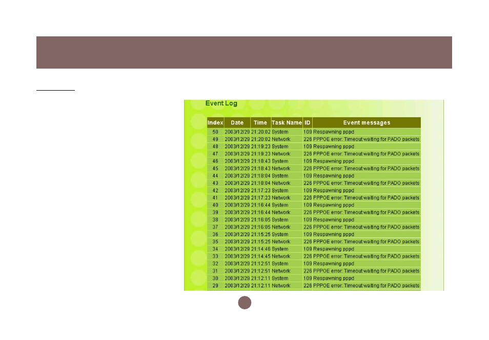 Configuration utility | IOGear GWA502 Manual User Manual | Page 64 / 72