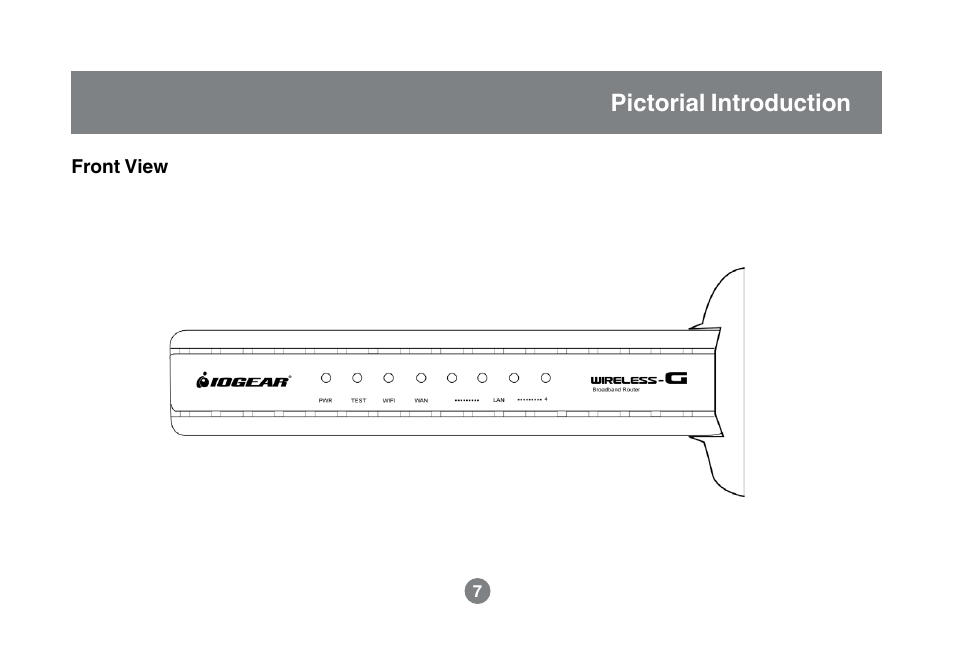 Pictorial introduction | IOGear GWA504 Manual User Manual | Page 10 / 85