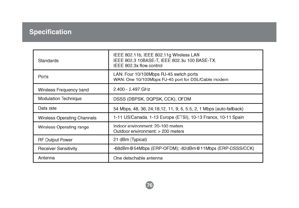 IOGear GWA504 Manual User Manual | Page 79 / 85