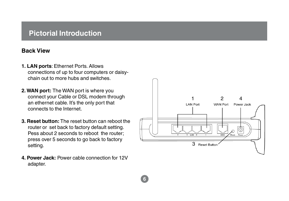 Pictorial introduction | IOGear GWA504 Manual User Manual | Page 9 / 85