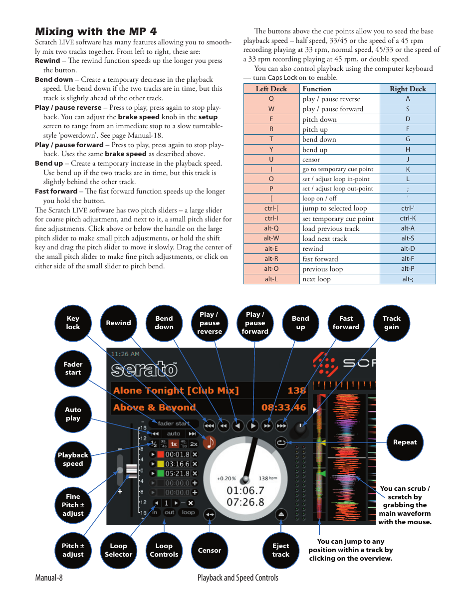 Mixing with the mp 4, Manual-8, Playback and speed controls | Rane Serato Scratch Live User Manual | Page 10 / 24