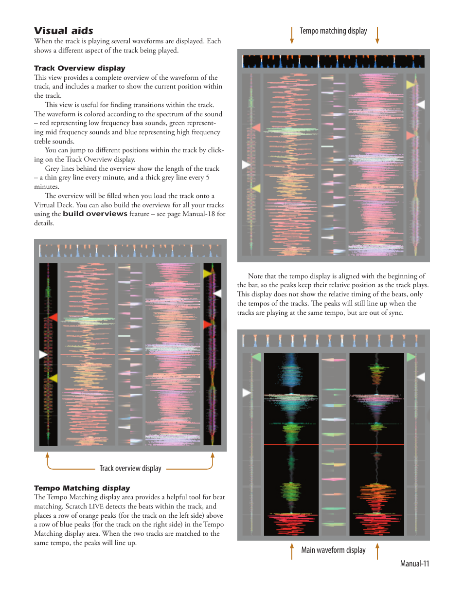 Visual aids | Rane Serato Scratch Live User Manual | Page 13 / 24