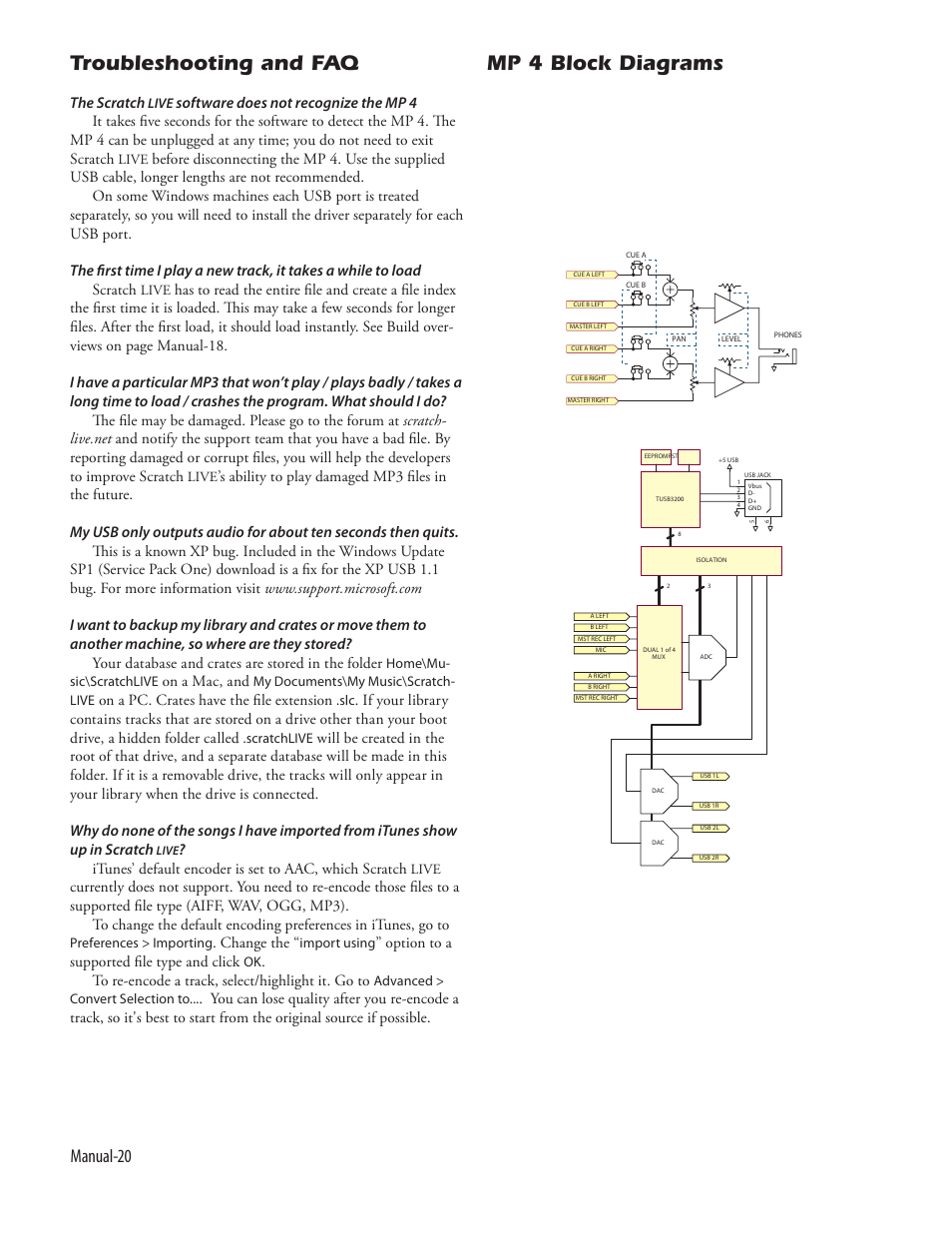 Troubleshooting and faq, Mp 4 block diagrams, Manual-20 | Rane Serato Scratch Live User Manual | Page 22 / 24