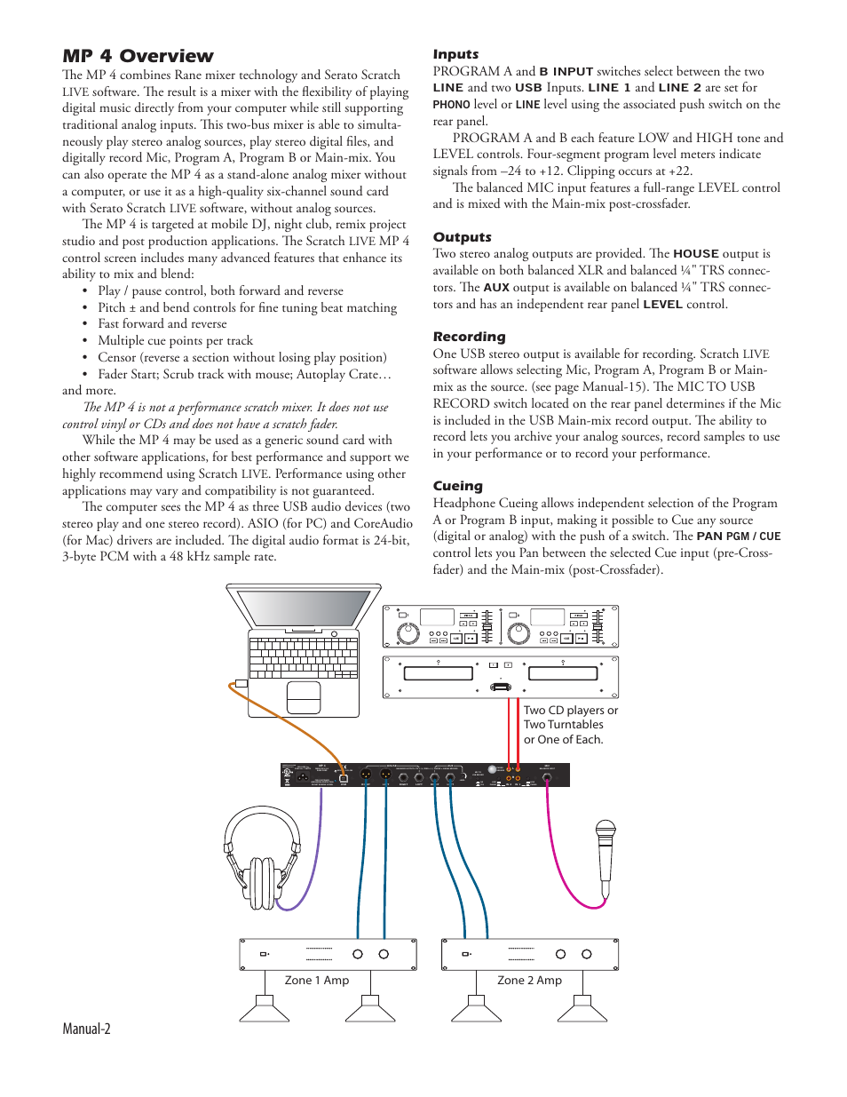 Mp 4 overview, Manual-2, Switches select between the two | And two, Inputs, Are set for, Level or | Rane Serato Scratch Live User Manual | Page 4 / 24