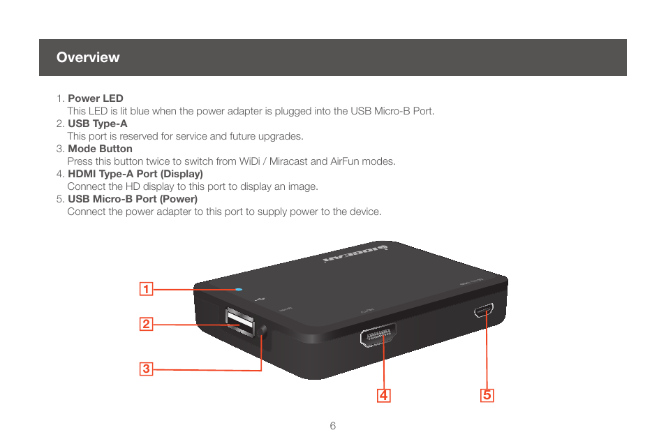 Overview | IOGear GWAVR Manual User Manual | Page 6 / 28