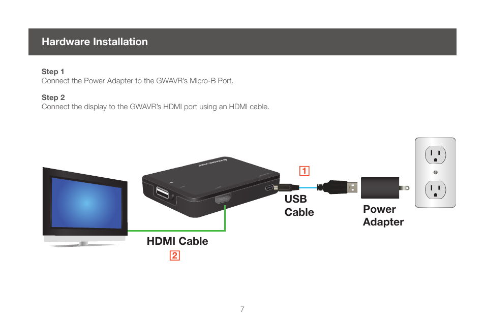 Hardware installation, Usb cable power adapter hdmi cable | IOGear GWAVR Manual User Manual | Page 7 / 28