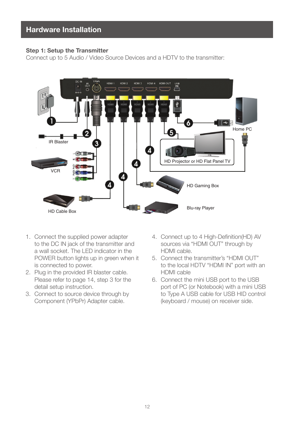 Hardware installation, Step 1: setup the transmitter | IOGear GWHDMS52 User Manual | Page 12 / 32