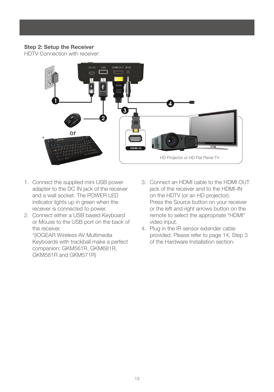 Step 2: setup the receiver | IOGear GWHDMS52 User Manual | Page 13 / 32