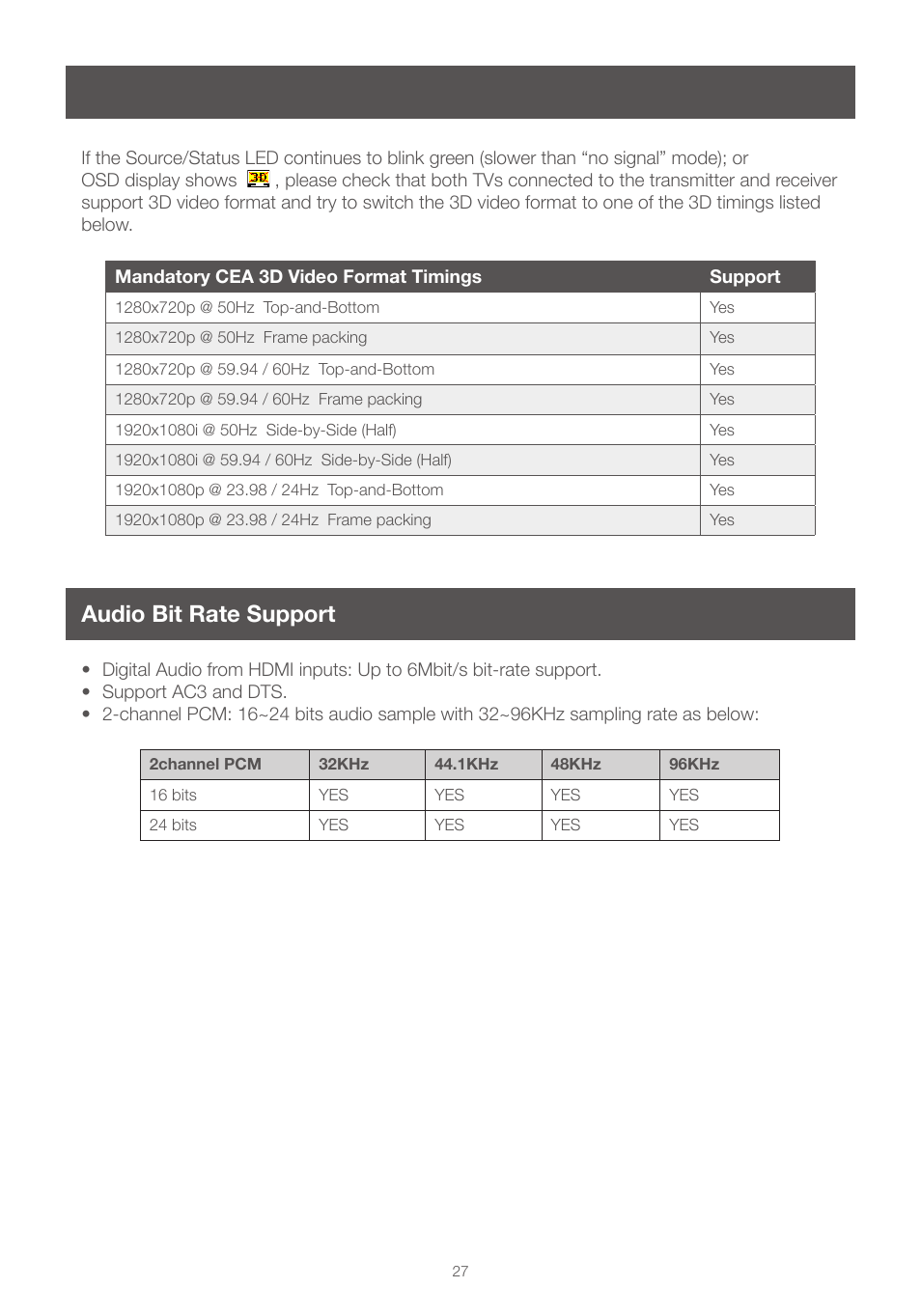 Audio bit rate support | IOGear GWHDMS52 User Manual | Page 27 / 32