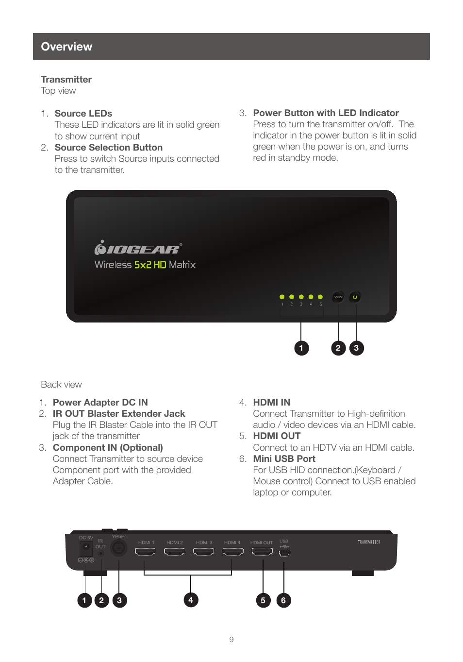 Overview | IOGear GWHDMS52 User Manual | Page 9 / 32