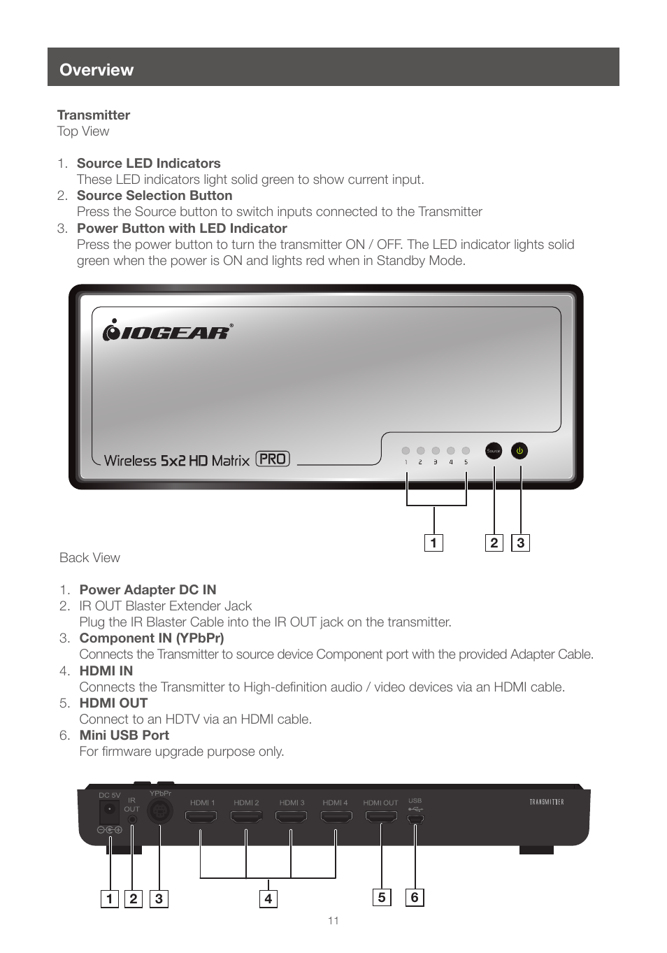 Overview | IOGear GWHDMS52MB User Manual | Page 11 / 32