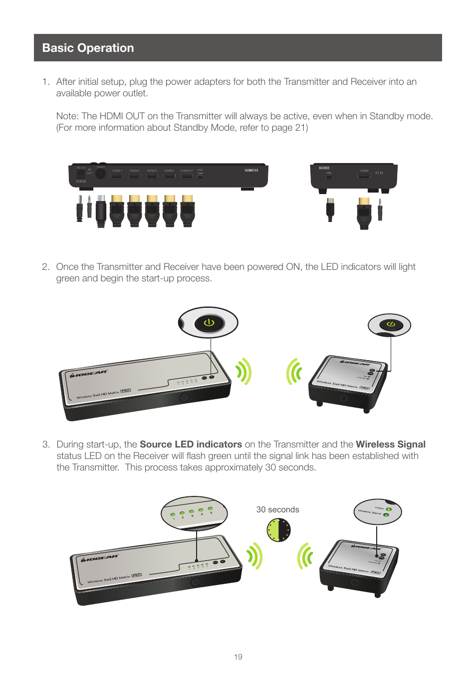 Basic operation | IOGear GWHDMS52MB User Manual | Page 19 / 32