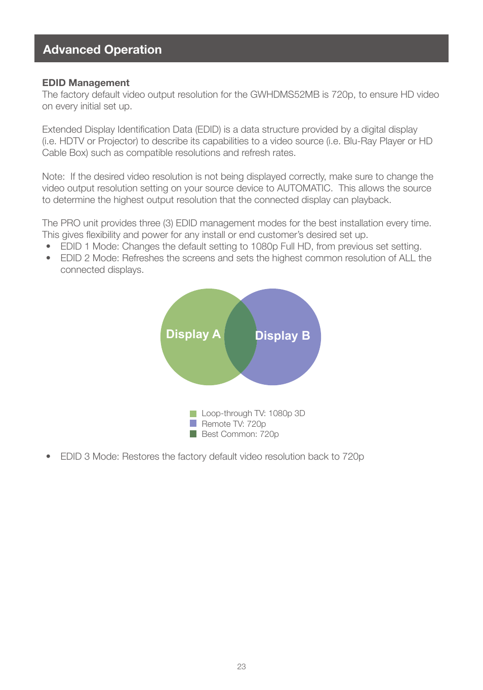Advanced operation, Edid management, Display a display b | IOGear GWHDMS52MB User Manual | Page 23 / 32