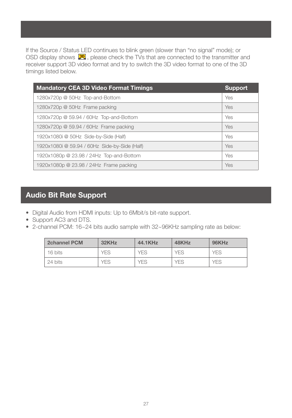 Audio bit rate support | IOGear GWHDMS52MB User Manual | Page 27 / 32