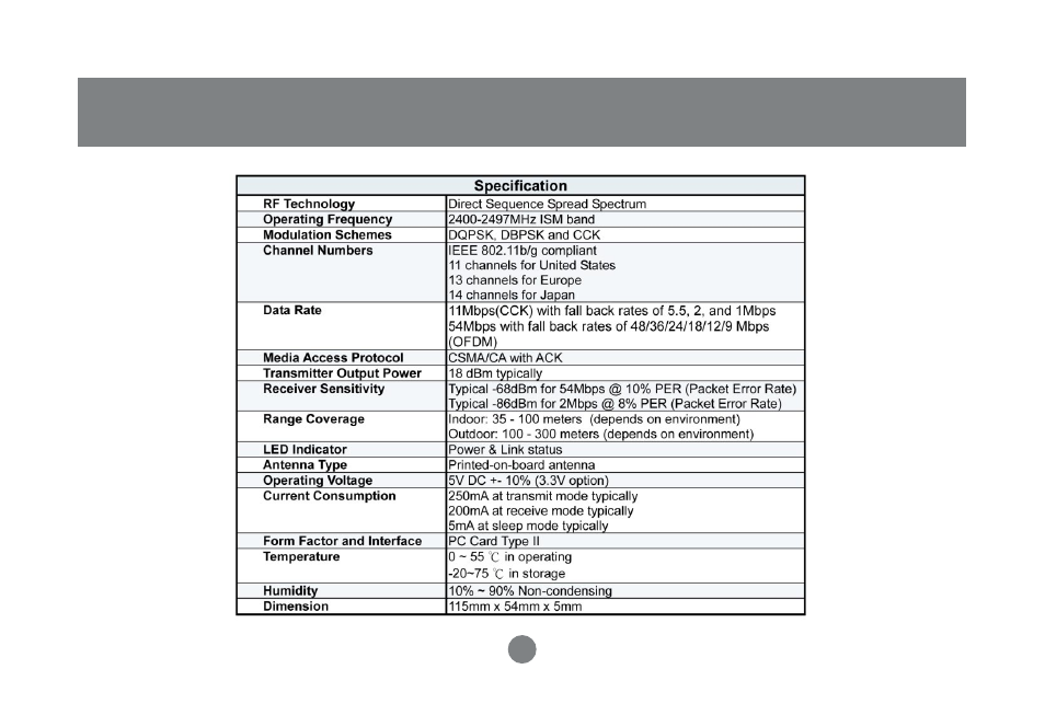 IOGear GWP512 Manual User Manual | Page 77 / 84