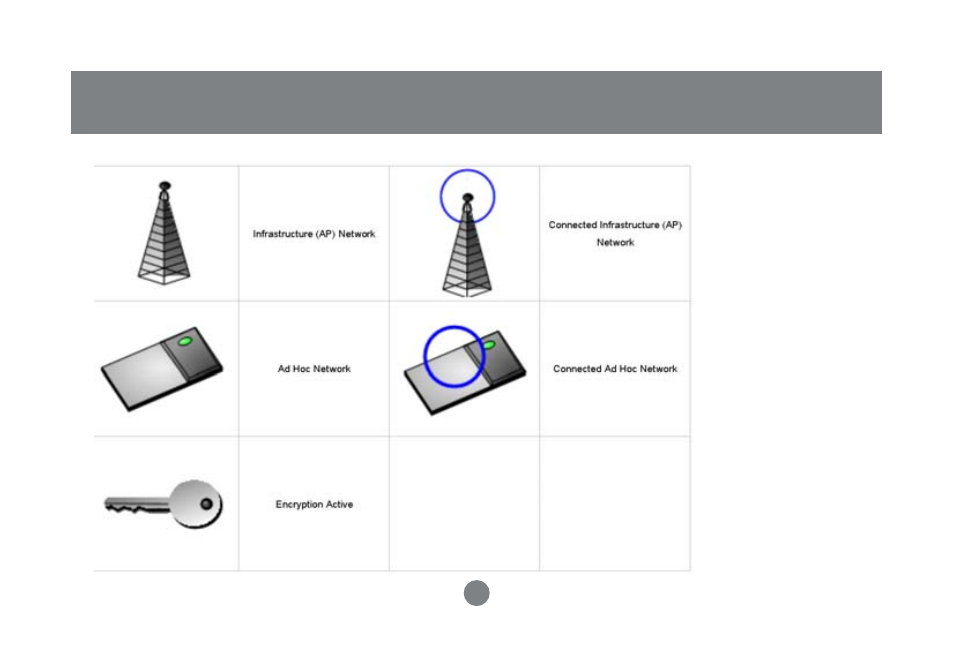IOGear GWP514 User Manual | Page 34 / 49