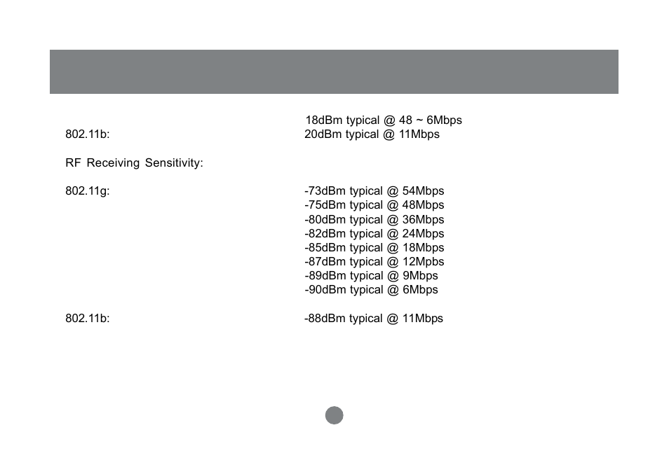 Specification | IOGear GWP514 User Manual | Page 44 / 49