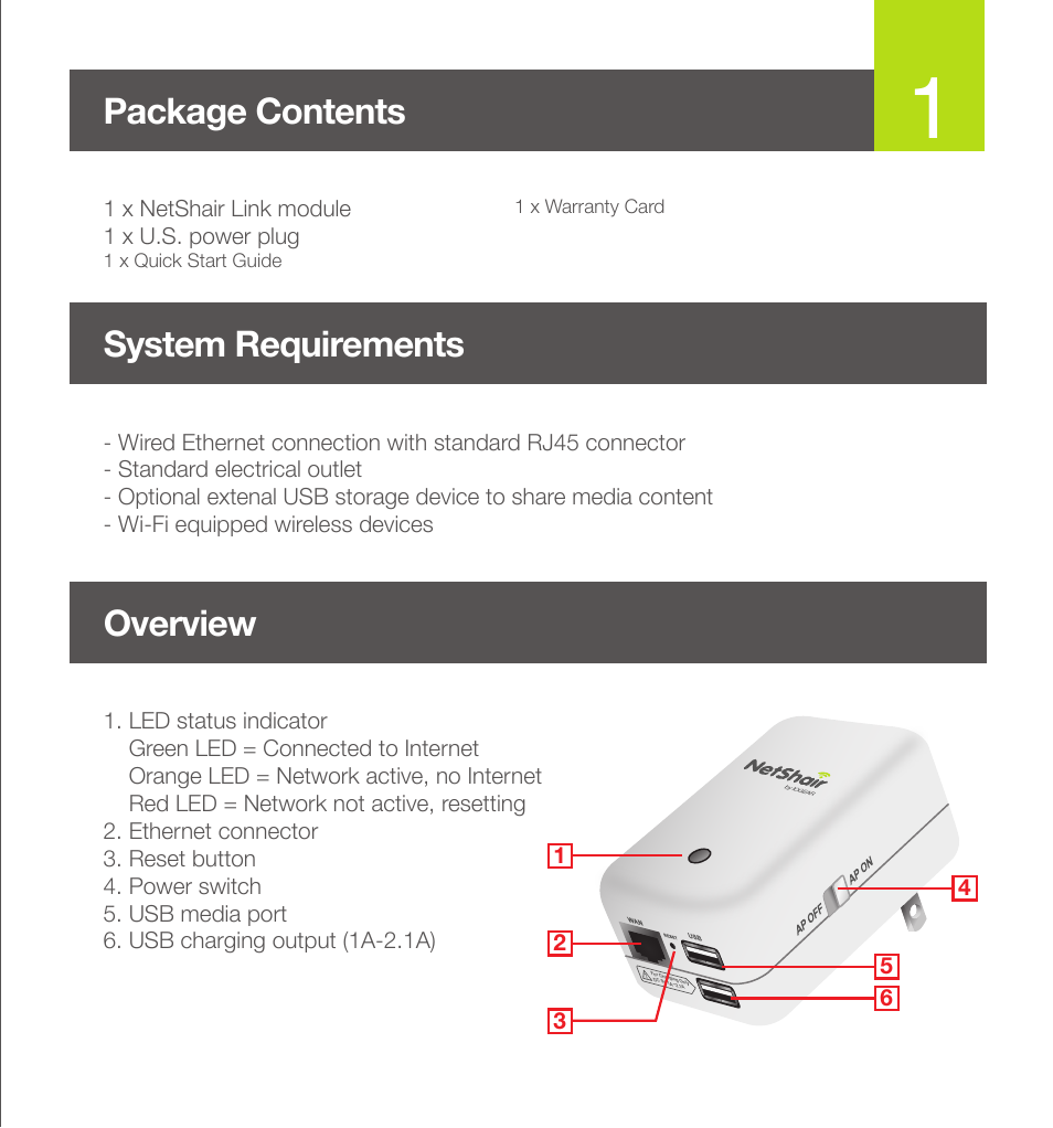 Package contents, System requirements, Overview | IOGear GWRH1 User Manual | Page 2 / 20