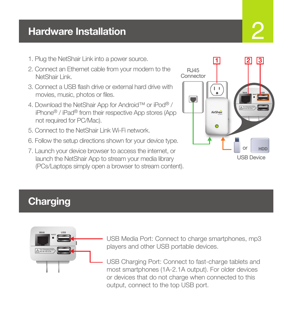 Hardware installation, Charging | IOGear GWRH1 User Manual | Page 3 / 20