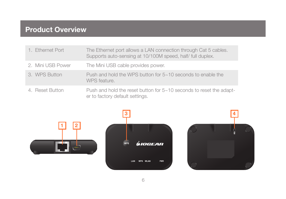 Product overview | IOGear GWU627W6 User Manual | Page 6 / 52