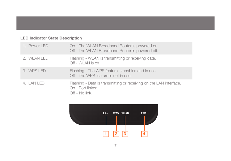 IOGear GWU627W6 User Manual | Page 7 / 52