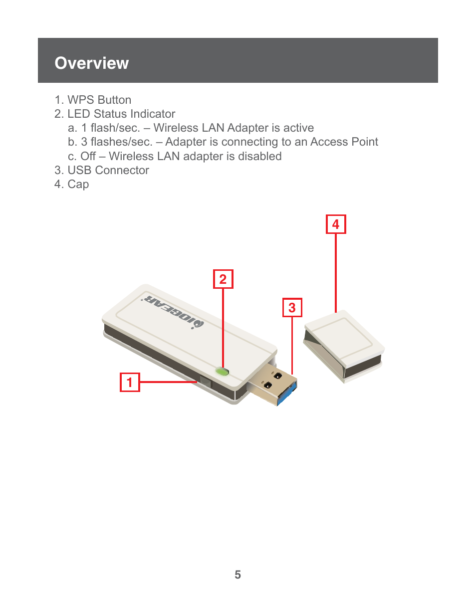 Overview | IOGear GWU735 User Manual | Page 5 / 30