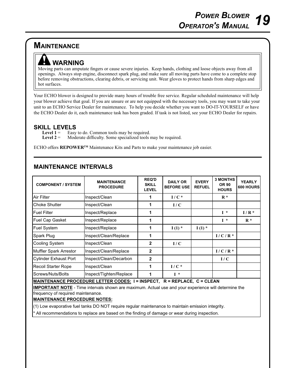 Warning | Echo PB-755ST User Manual | Page 19 / 32