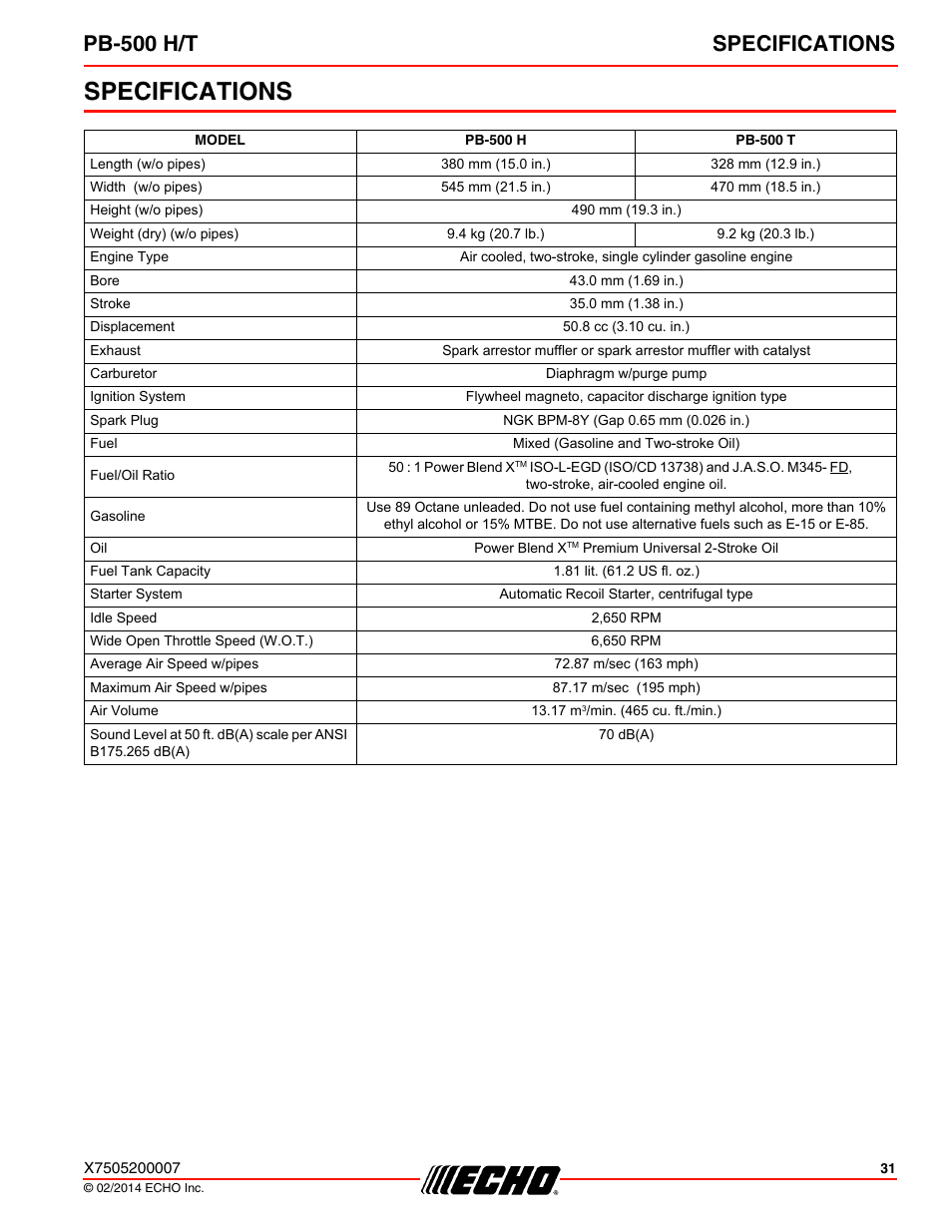 Specifications, Pb-500 h/t specifications | Echo PB-500T User Manual | Page 31 / 36